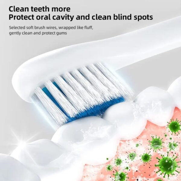 Sonic Electric Toothbrush (Rechargeable)
